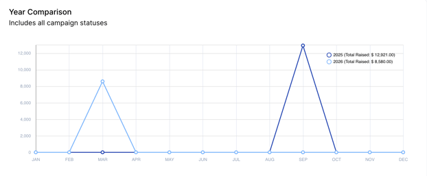 Screenshot 2026-04-01 at 2.20.12 PM