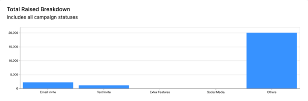 Screenshot 2026-04-01 at 2.20.17 PM